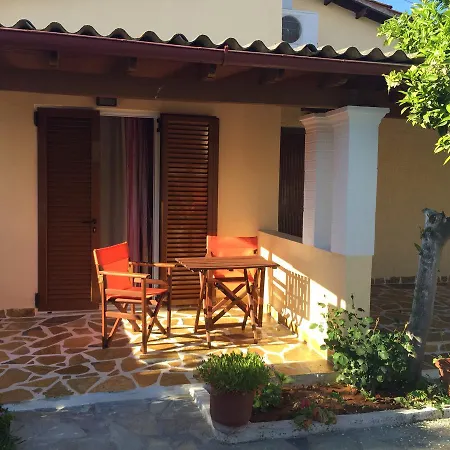 Panorea アパート *